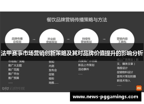 法甲赛事市场营销创新策略及其对品牌价值提升的影响分析