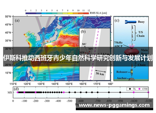 伊斯科推动西班牙青少年自然科学研究创新与发展计划