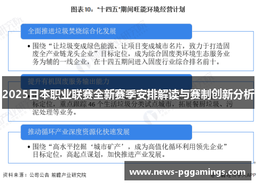 2025日本职业联赛全新赛季安排解读与赛制创新分析 2025日本职业联赛全新赛季安排解读与赛制创新分析