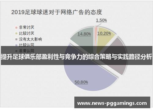 提升足球俱乐部盈利性与竞争力的综合策略与实践路径分析