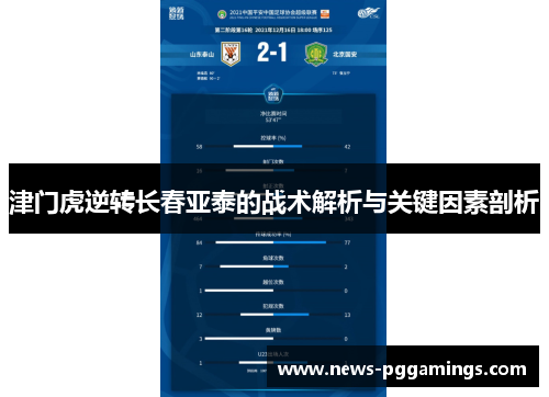 津门虎逆转长春亚泰的战术解析与关键因素剖析 津门虎逆转长春亚泰的战术解析与关键因素剖析