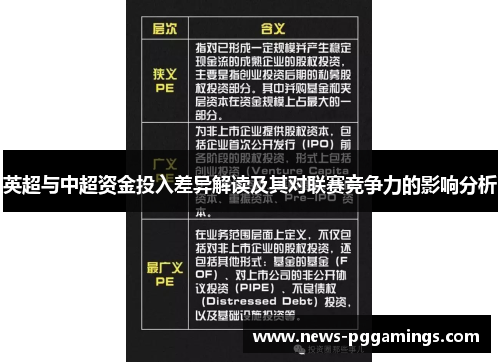 英超与中超资金投入差异解读及其对联赛竞争力的影响分析