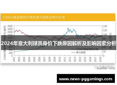 2024年意大利球员身价下跌原因解析及影响因素分析 2024年意大利球员身价下跌原因解析及影响因素分析