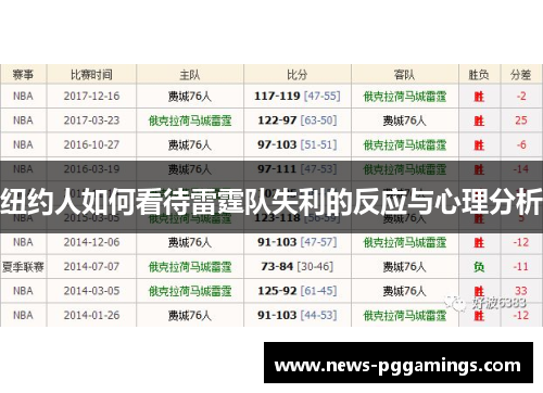 纽约人如何看待雷霆队失利的反应与心理分析