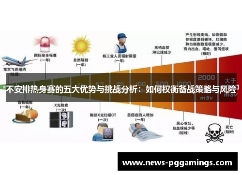 不安排热身赛的五大优势与挑战分析：如何权衡备战策略与风险