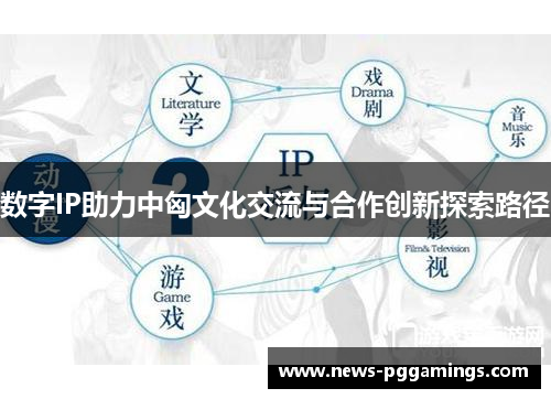 数字IP助力中匈文化交流与合作创新探索路径 数字IP助力中匈文化交流与合作创新探索路径