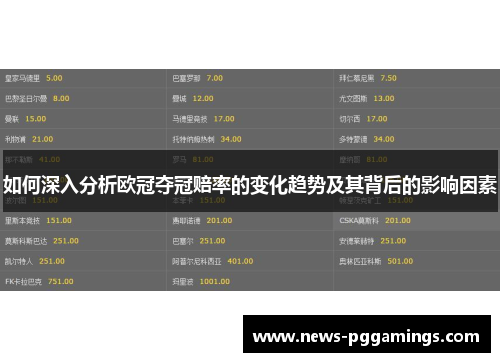 如何深入分析欧冠夺冠赔率的变化趋势及其背后的影响因素 如何深入分析欧冠夺冠赔率的变化趋势及其背后的影响因素