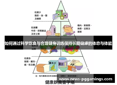 如何通过科学饮食与合理健身训练保持长期健康的体态与体能 如何通过科学饮食与合理健身训练保持长期健康的体态与体能