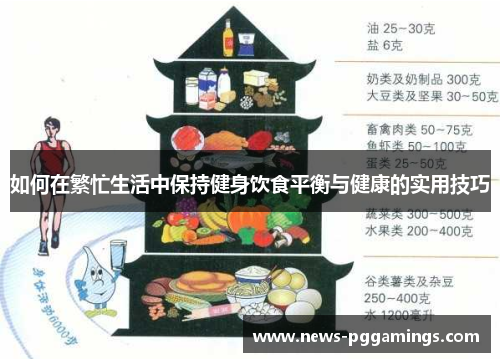 如何在繁忙生活中保持健身饮食平衡与健康的实用技巧 如何在繁忙生活中保持健身饮食平衡与健康的实用技巧