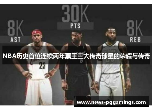 NBA历史首位连续两年票王三大传奇球星的荣耀与传奇 NBA历史首位连续两年票王三大传奇球星的荣耀与传奇