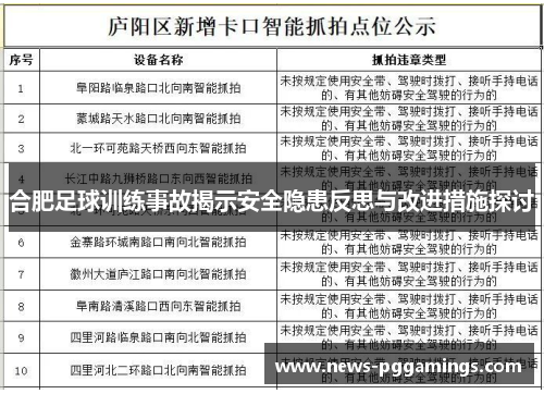 合肥足球训练事故揭示安全隐患反思与改进措施探讨 合肥足球训练事故揭示安全隐患反思与改进措施探讨