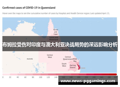 布姆拉受伤对印度与澳大利亚决战局势的深远影响分析