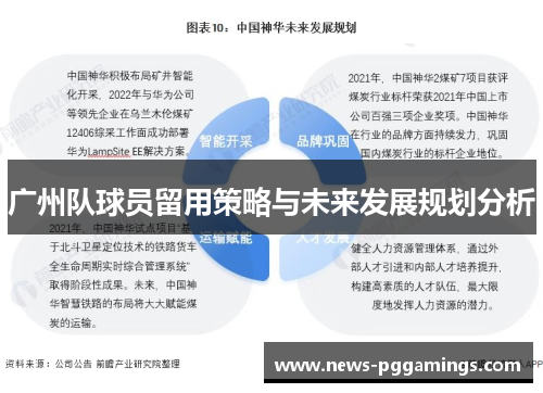 广州队球员留用策略与未来发展规划分析