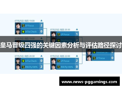 皇马晋级四强的关键因素分析与评估路径探讨