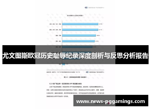 尤文图斯欧冠历史耻辱纪录深度剖析与反思分析报告