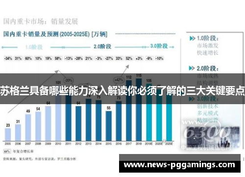 苏格兰具备哪些能力深入解读你必须了解的三大关键要点 苏格兰具备哪些能力深入解读你必须了解的三大关键要点