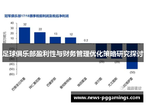 足球俱乐部盈利性与财务管理优化策略研究探讨