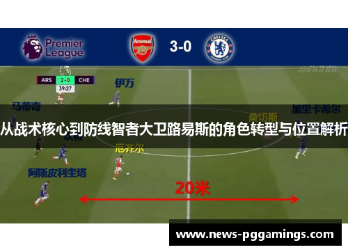 从战术核心到防线智者大卫路易斯的角色转型与位置解析