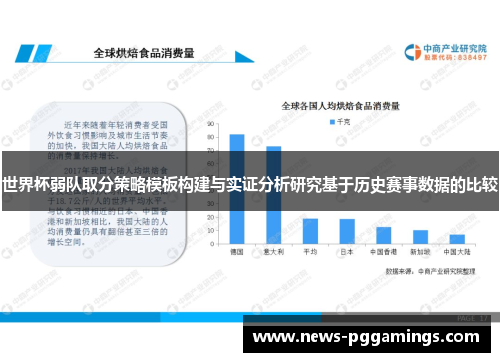 世界杯弱队取分策略模板构建与实证分析研究基于历史赛事数据的比较